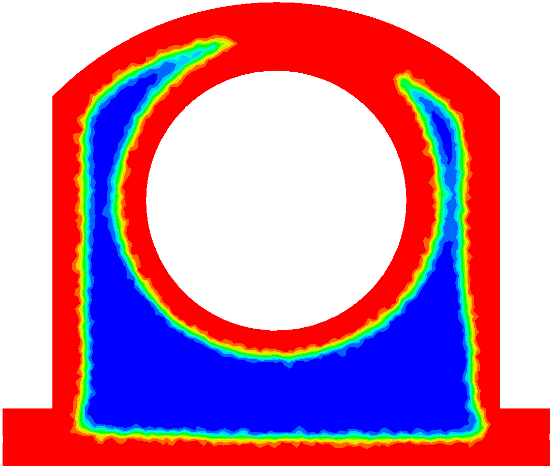 Figure 35